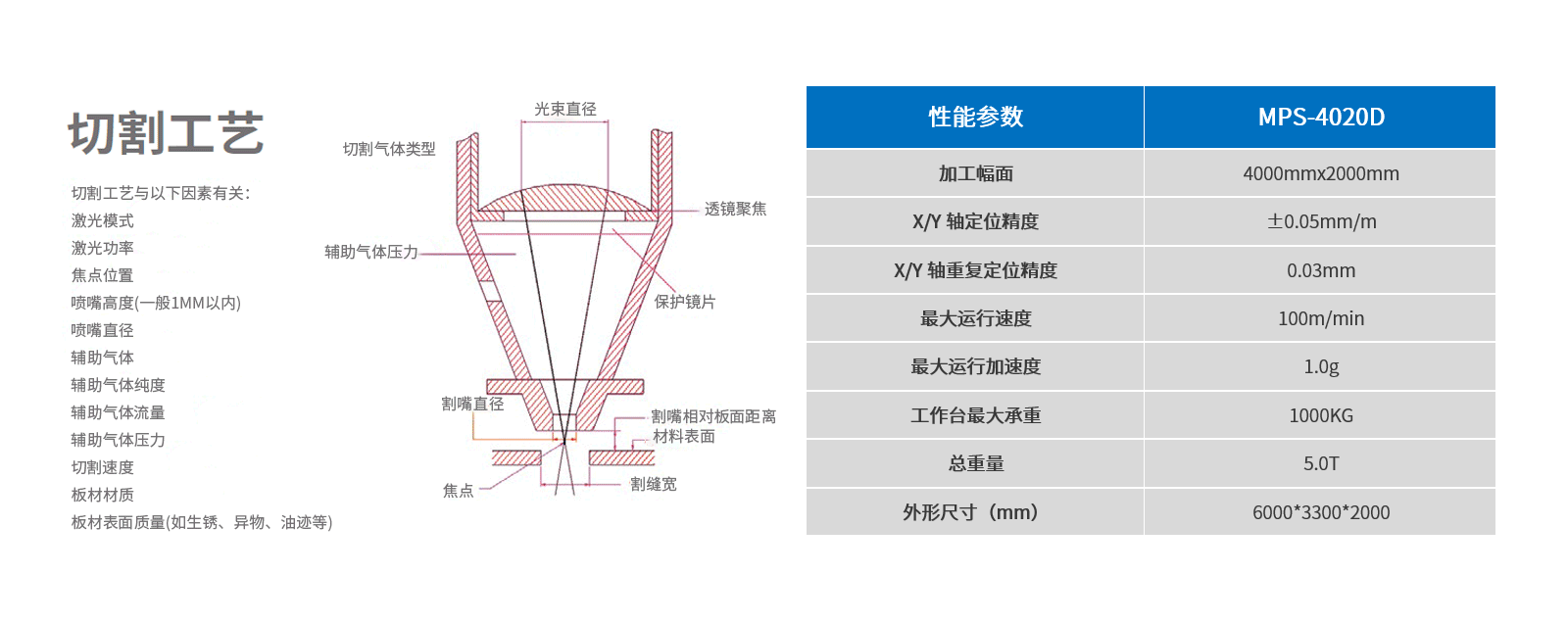 尊龙凯时ag旗舰厅(中国游)官网