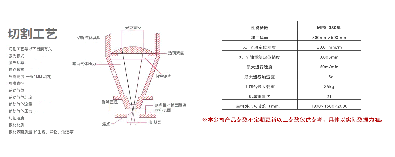 尊龙凯时ag旗舰厅(中国游)官网