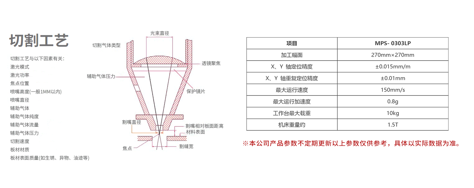 尊龙凯时ag旗舰厅(中国游)官网