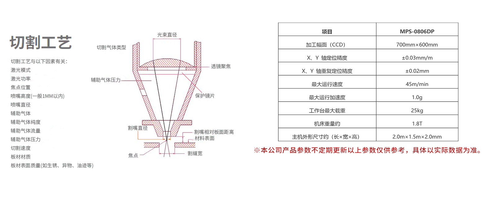 尊龙凯时ag旗舰厅(中国游)官网