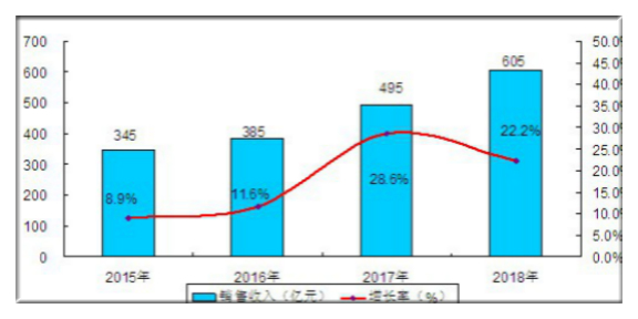 尊龙凯时ag旗舰厅(中国游)官网