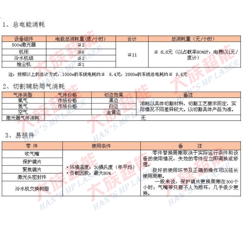 尊龙凯时ag旗舰厅(中国游)官网