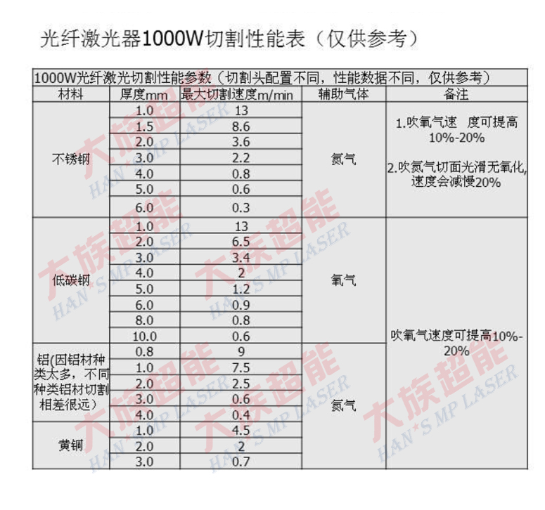 尊龙凯时ag旗舰厅(中国游)官网