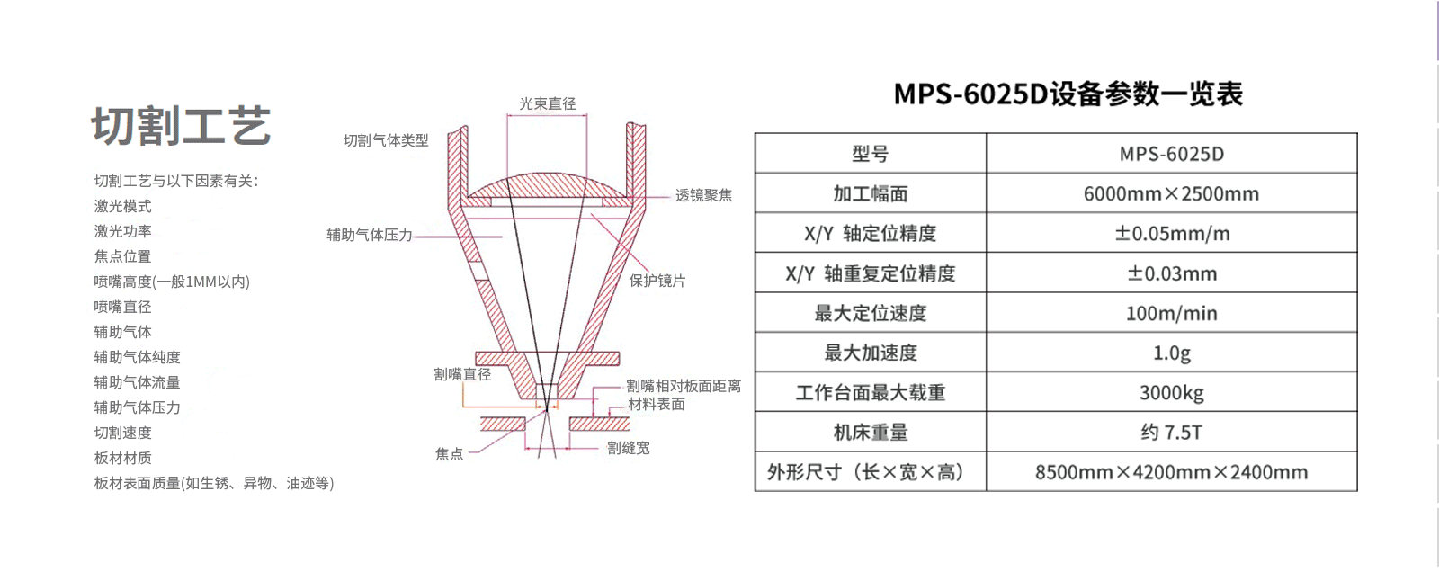 尊龙凯时ag旗舰厅(中国游)官网