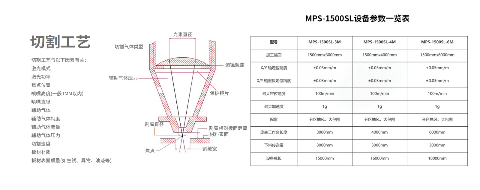 尊龙凯时ag旗舰厅(中国游)官网