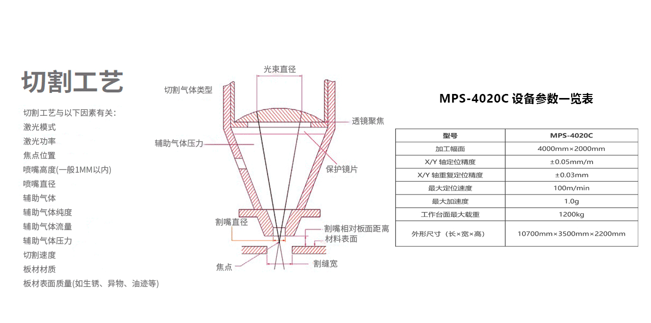 尊龙凯时ag旗舰厅(中国游)官网