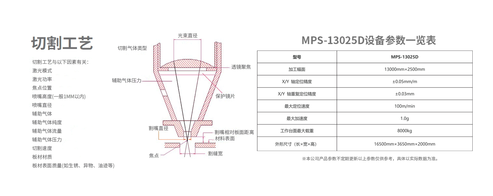 尊龙凯时ag旗舰厅(中国游)官网