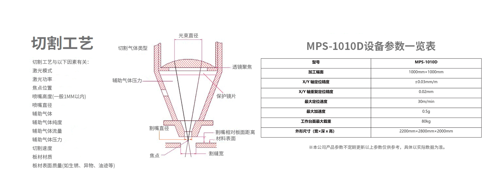 尊龙凯时ag旗舰厅(中国游)官网