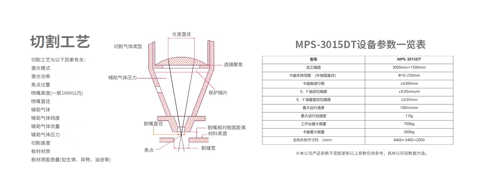 尊龙凯时ag旗舰厅(中国游)官网