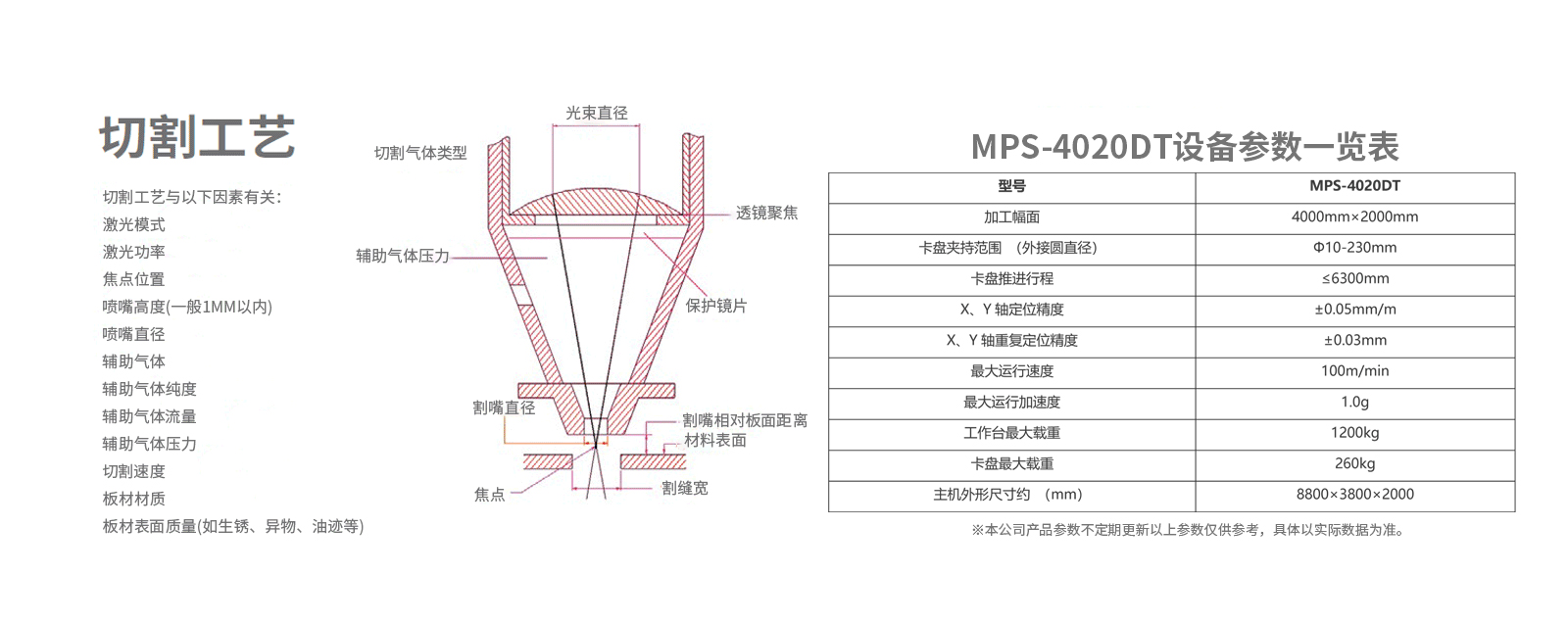 尊龙凯时ag旗舰厅(中国游)官网