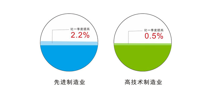 金属激光切割机