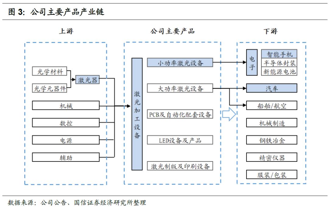 尊龙凯时ag旗舰厅(中国游)官网