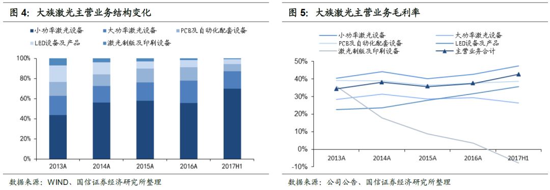 尊龙凯时ag旗舰厅(中国游)官网