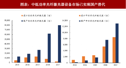 尊龙凯时ag旗舰厅(中国游)官网