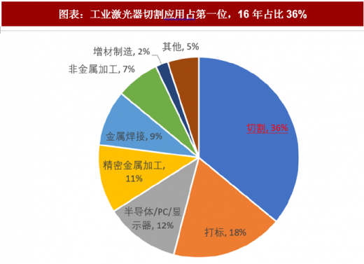 尊龙凯时ag旗舰厅(中国游)官网