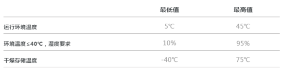 尊龙凯时ag旗舰厅(中国游)官网