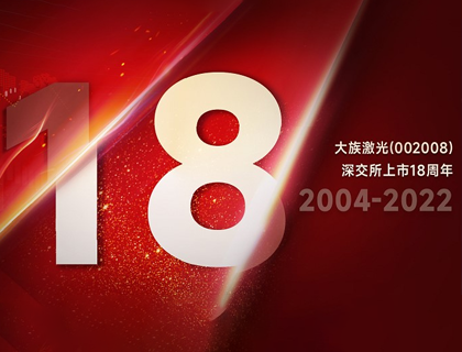 富家激光上市18周年：“族”光而来，朝光笃行